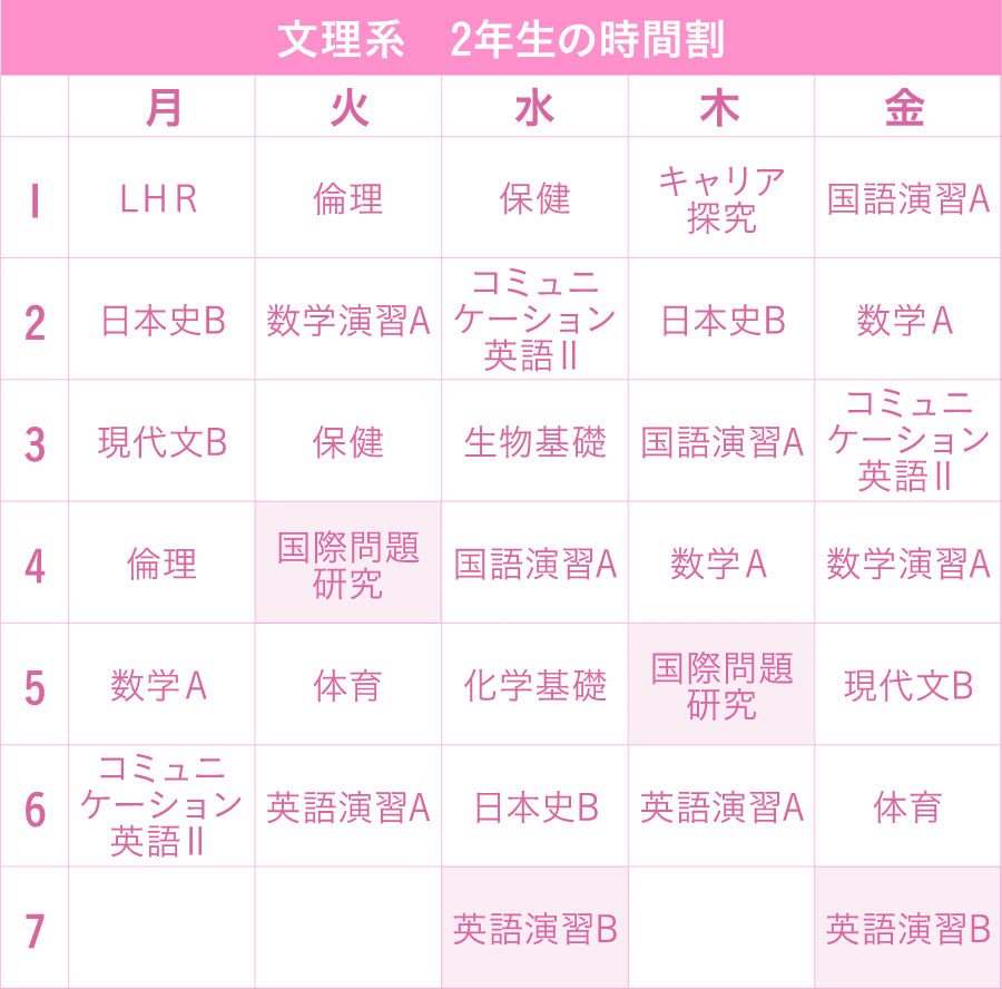 視野が広がる国際問題研究